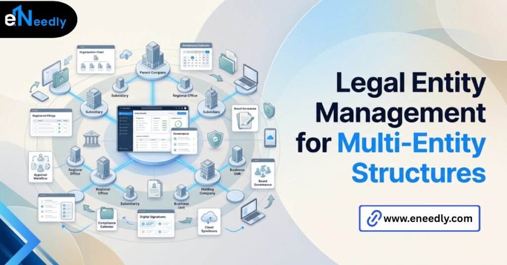 Legal Entity Management for Multi-Entity Structures