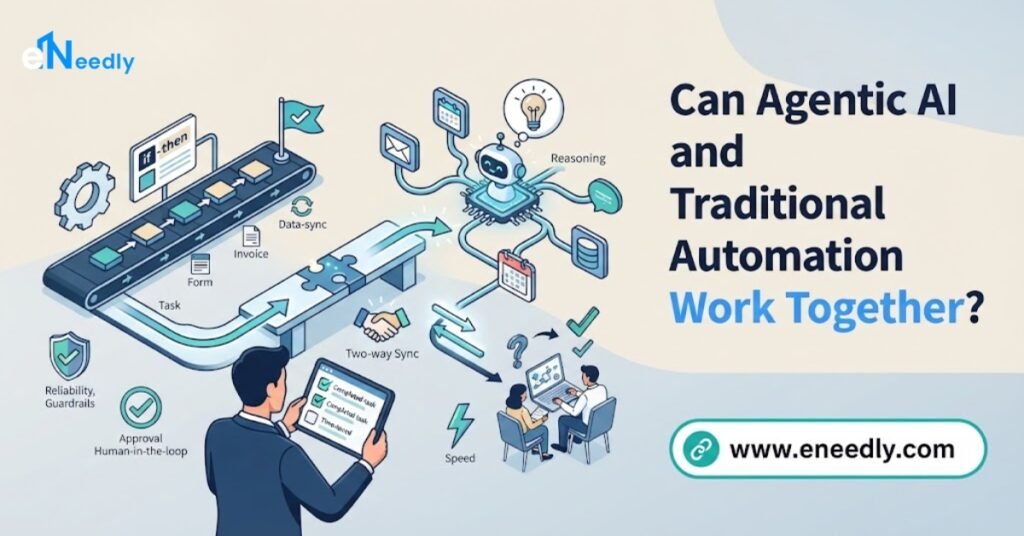 Can Agentic AI and Traditional Automation Work Together