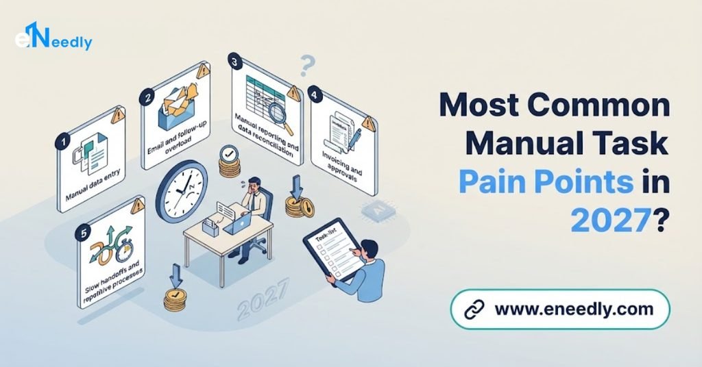 Most Common Manual Task Pain Points in 2027?