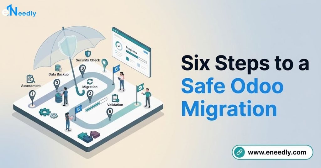 Six Steps to a Safe Odoo Migration
