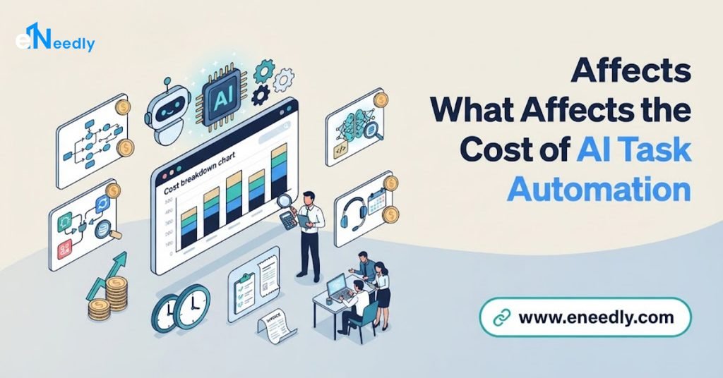 What Affects the Cost of AI Task Automation?