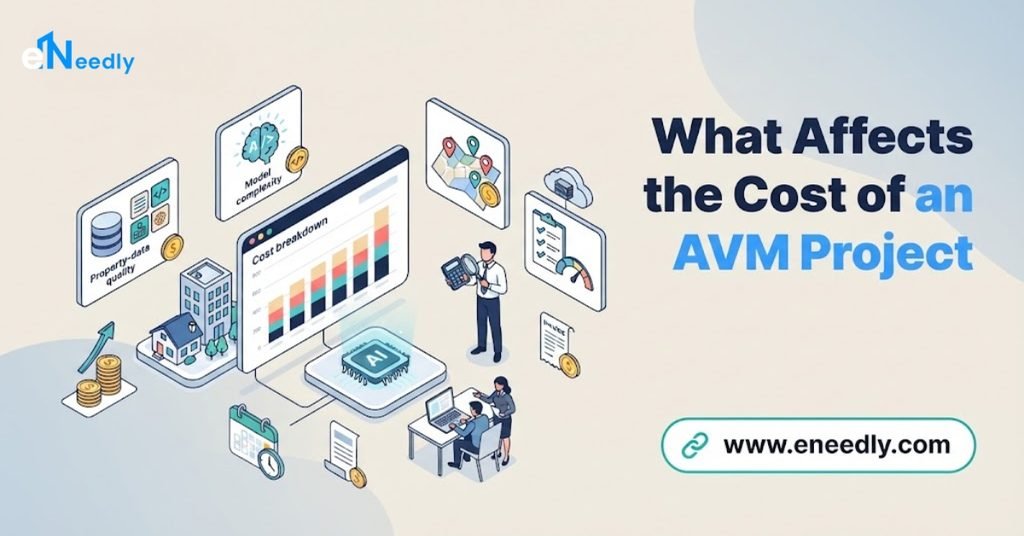 Affects of the Cost of an AVM Project