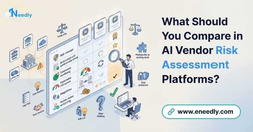 What Should You Compare in AI Vendor Risk Assessment Platforms?